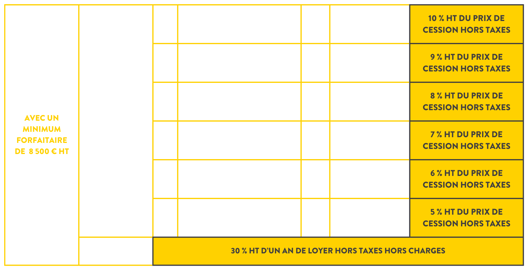 GRILLE D'HONORAIRES Cabinet Hermes